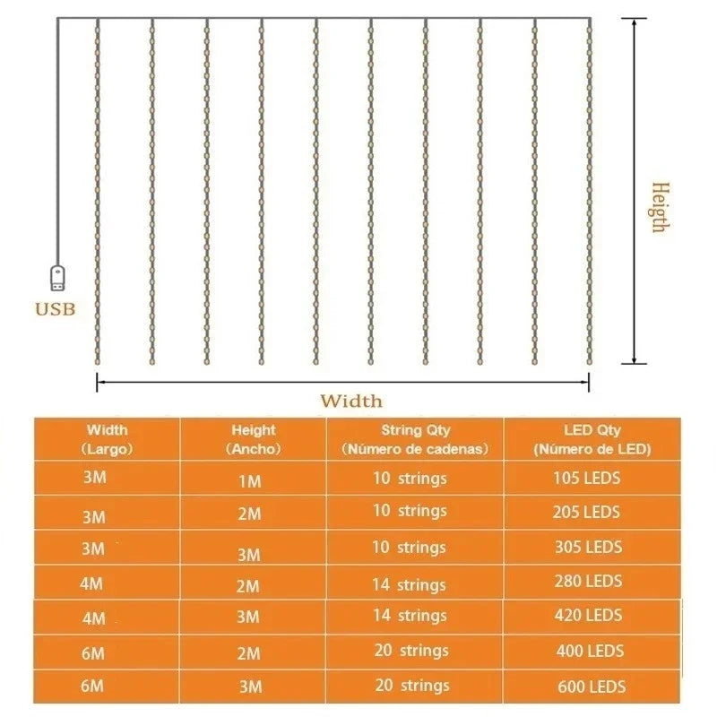 Measurement chart for LED string lights with dimensions and LED counts.