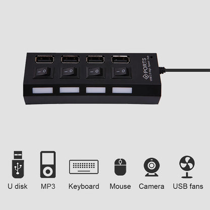 USB port extension with multiple outlets and compact design for easy charging at Utopia Corner